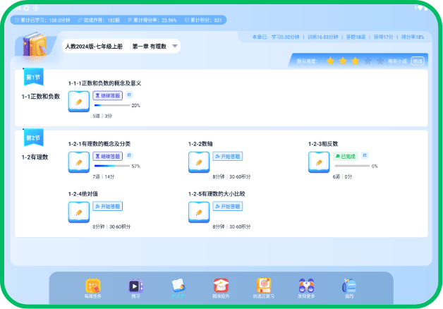 自适应训练产品图片